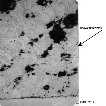 coating microstructure showing effect of spray angle